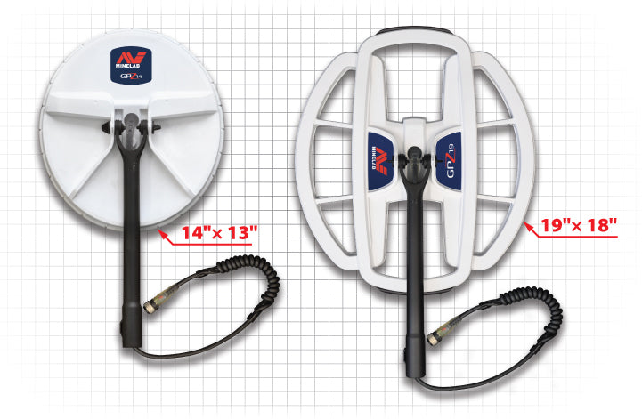 Minelab 19" Coil For GPZ