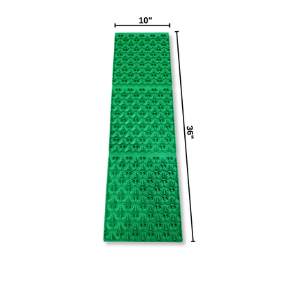 10X36 Mini Sluice Mat - vortex cell diagram